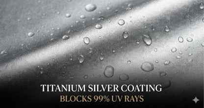 TitanShield™ Pro - The Ultimate Car Windshield Umbrella