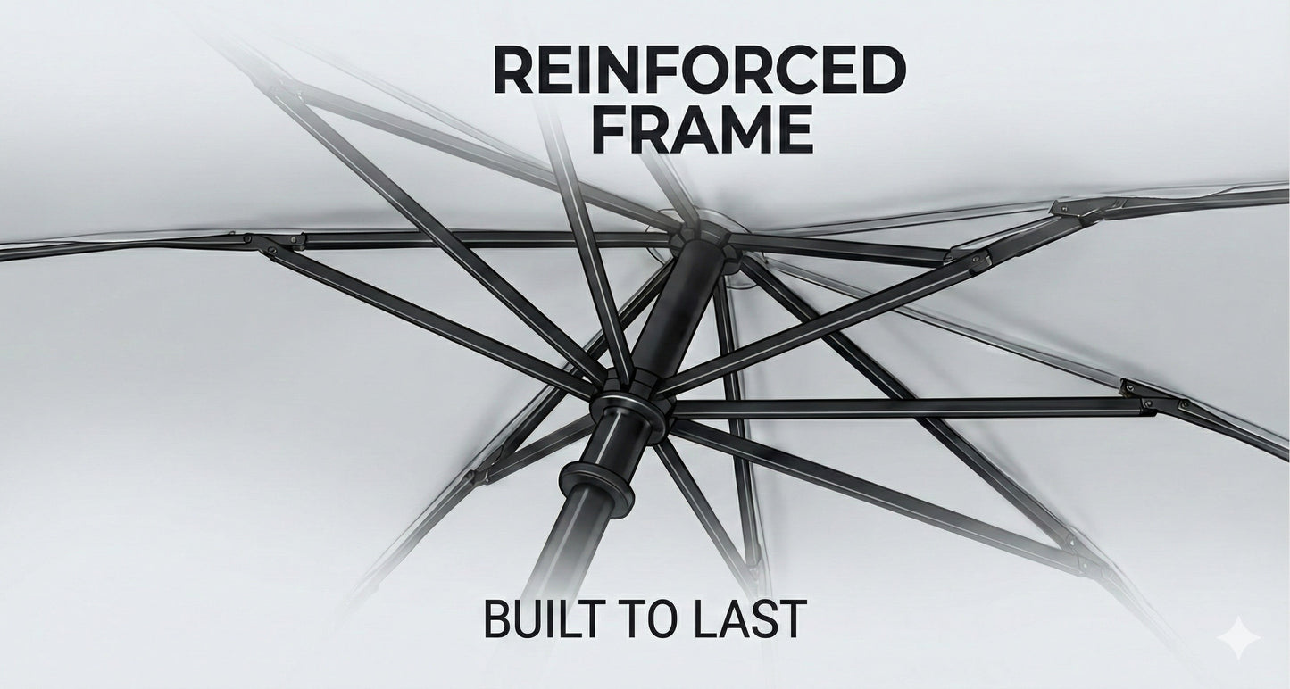 TitanShield™ Pro - The Ultimate Car Windshield Umbrella