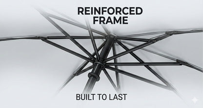 TitanShield™ Pro - The Ultimate Car Windshield Umbrella