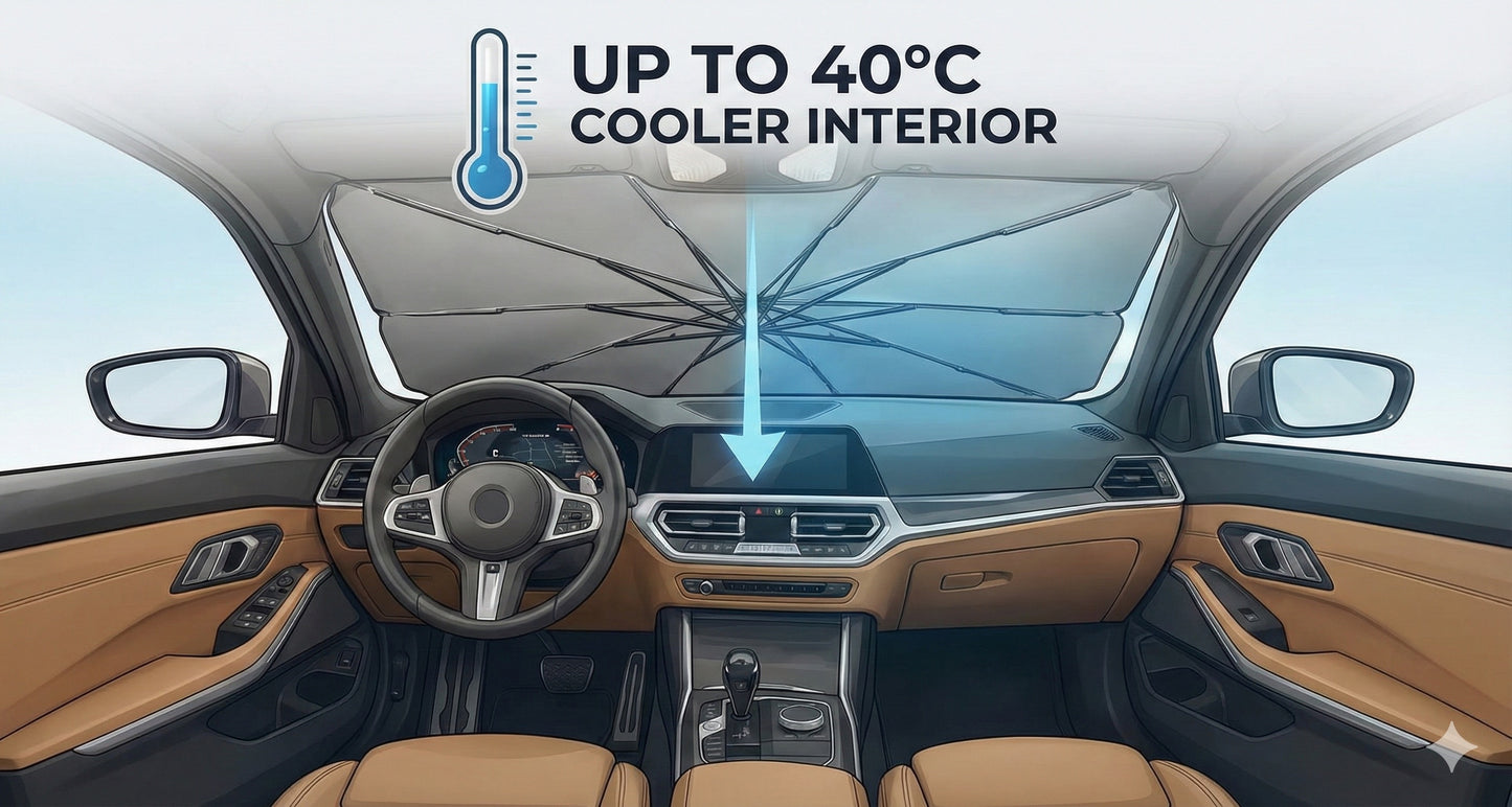 TitanShield™ Pro - The Ultimate Car Windshield Umbrella