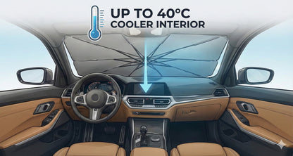 TitanShield™ Pro - The Ultimate Car Windshield Umbrella